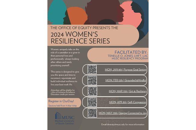 2024 Women's resilience series
