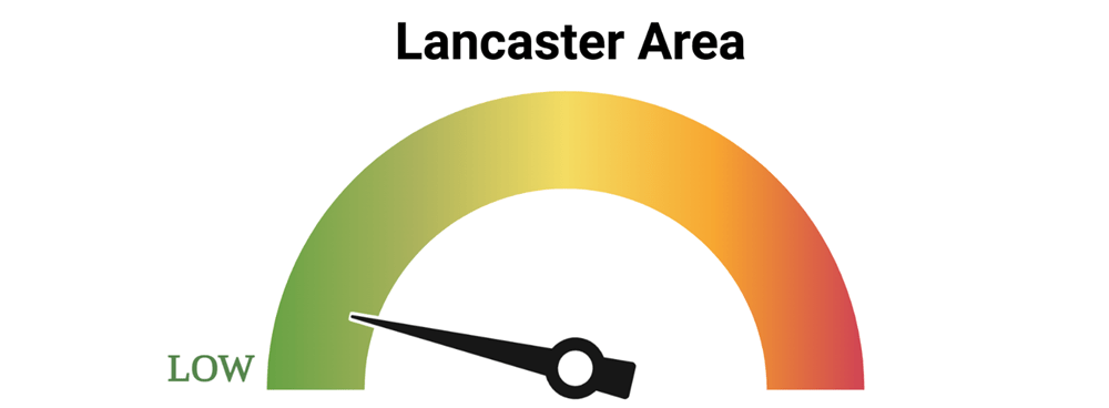 Lan Data tracker