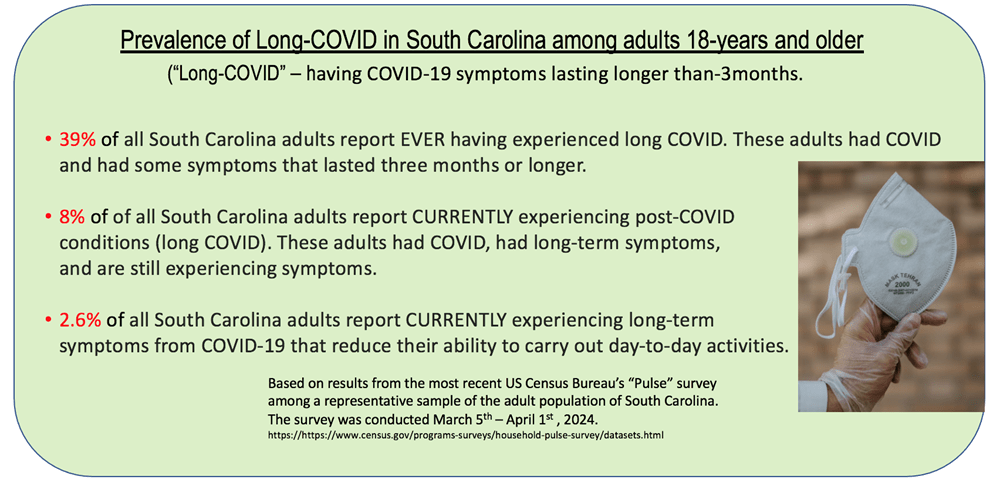 Final Version of long covid summary.