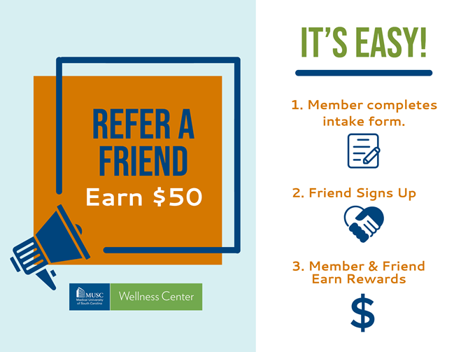 Refer a Friend Promotion for MUSC  Wellness Center