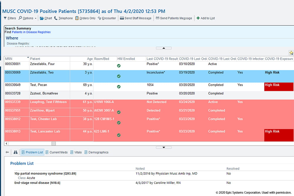 Mychart Minute Clinic Covid Test Results